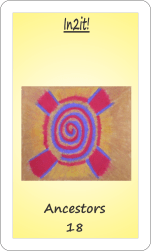 Ancestors In2it! Card