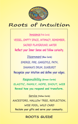 Roots of Intuition In2it! Card 1B